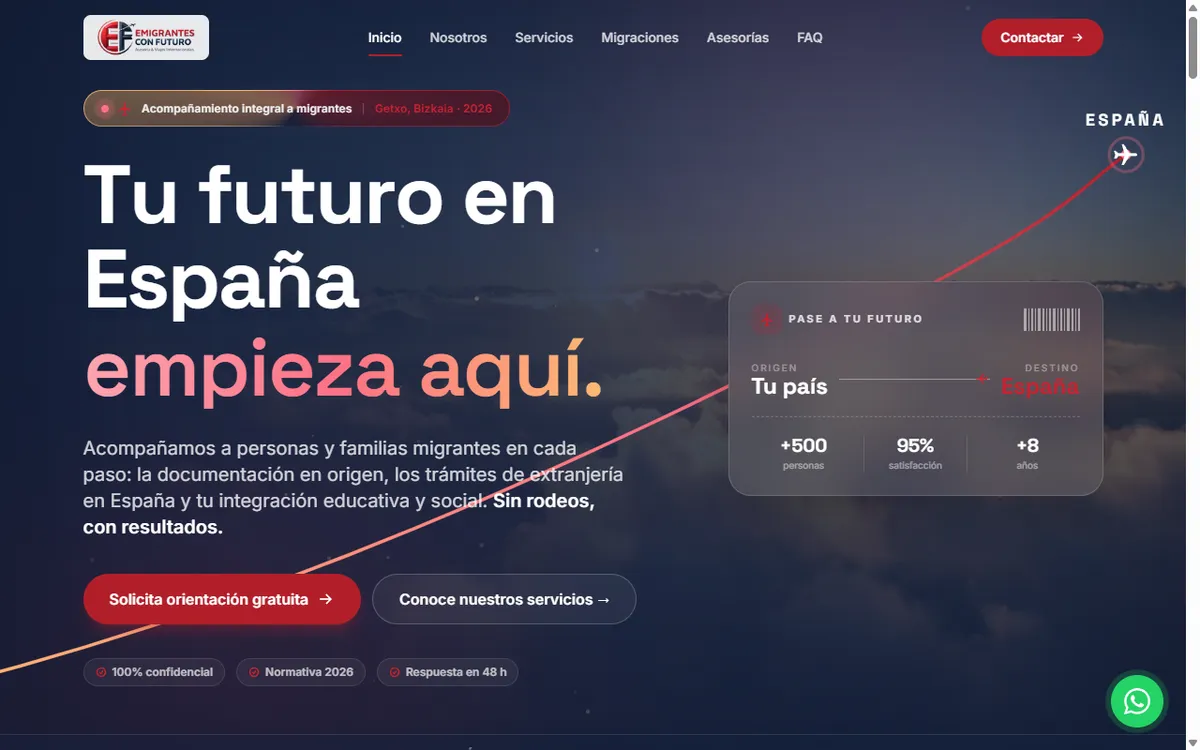 Emigrantes con Futuro